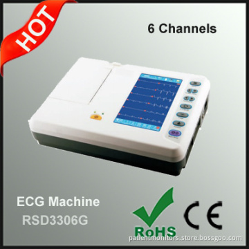 Touch Screen ECG Machine